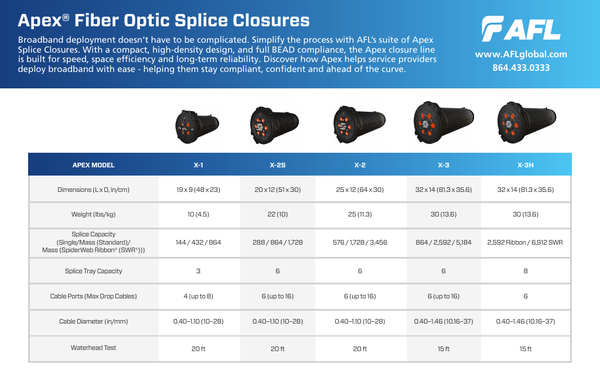 Sample content thumbnail